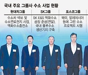 17개사 뭉친 수소동맹체 "탄소감축 10% 수소로 달성" [2년만에 열린 수소위원회]