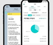 자영업자의 현금 흐름 한 눈에 볼 수 있는 ‘국민 사장님 앱’