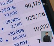 또 주가 줄하한가, 제2의 ‘SG사태’?…금감원 ‘긴급점검’