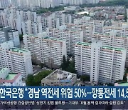 한국은행 “경남 역전세 위험 50%…깡통전세 14.5%”