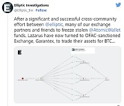 Atomic Wallet hack losses more than double