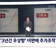 "보도가 먼저냐, 신고가 먼저냐" JTBC 주가조작 단독보도의 전말