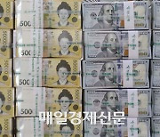 Korean won falls to 1,270 won level against U.S. dollar in four months