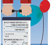 中, 경기부양 위해 단기금리 인하…시장은 "더 강한 정책 필요"