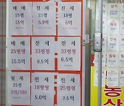 집값이 위로 꺾였다…5대 지표로 본 집값 전망