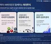 하이투자증권, 미국 주식 투자정보 서비스 시작