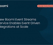 New Boomi Event Streams Service Enables Event-Driven Integrations at Scale