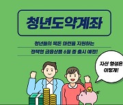 청년도약계좌 최종금리 최고 6.0%…주요 은행 기본금리 4.5%