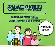 금융위 "청년도약계좌, 연 7∼8%대 일반적금 가입한 것과 같아"