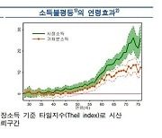 韓 고령화 속도 빨라져…소득 불평등 더 심해지나? [일상톡톡 플러스]