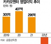 [단독] 카카오엔터 긴축 고삐죄나··· 본사 '재무통' CFO로 영입