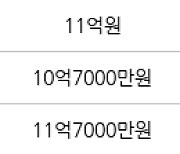 서울 송파동 한양아파트 64㎡ 11억9800만원에 거래