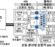 응답시간 빨라지고, 수명 늘어난 `고성능 SSD` 선보인다