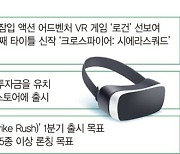 빅테크 MR기기 경쟁 불붙자… VR게임 시장 덩달아 들썩