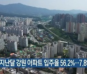 지난달 강원 아파트 입주율 56.2%…7.8%p 하락