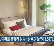 민간아파트 분양가 상승…광주 3.3㎡당 1,817만 원