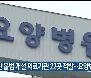 울산 불법 개설 의료기관 22곳 적발…요양병원 최다