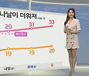 [생활날씨] 내일부터 낮 기온 올라…주말 서울 한낮 31도