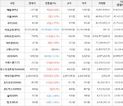 가상화폐 메탈 1,675원(+4.69%) 거래중