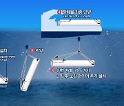 묶고 걸고 올리고…보름간 4차례 시도 끝 수면 위로