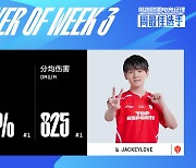 TES '재키러브', LPL 서머 3주 차 MVP 선정