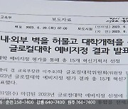 ‘대학의 사활’ 글로컬대학, 강원도 3곳 예비 지정