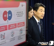 공교육 경쟁력 제고방안 추진 방향 설명하는 이주호 부총리