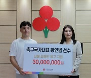 [사진뉴스]  '대전의 아들' 축구 국가대표 황인범 선수, 산불 피해민에 지원금 기탁