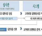 특허청 '온라인 심사답변 예약시스템' 도입…7월부터 가동