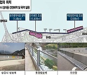 군산내항 폭풍해일 침수방지공사 22일 착공