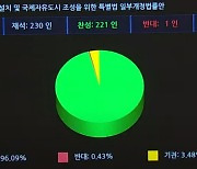 제주특별자치도 7단계 제도개선 19개월만에 국회 통과