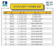 '주민 참여의 장'…수원시 44개 전체 동 주민총회 개최