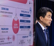 ‘사교육 키우는’ 공교육 강화 방안…시험 확대·성적 줄세우기