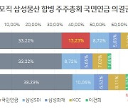 국민 배신 논리 안 통했다…정부, 엘리엇에 어떻게 완패했나 [홍길용의 화식열전]