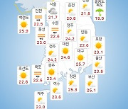 [날씨] 부울경 맑다가 오후부터 구름 많아