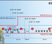 수과원, 분단 이후 첫 동해 최북단 해역 대상 조사