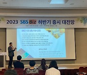 IPO 최대어 두산로보틱스 향배는?…SBS Biz 하반기 전망