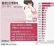 '더는 비극 없기를'…경찰·지자체, 출생미신고 아동 조사 속도