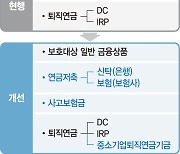 예금보호한도 '1억이상으로 상향' 하반기 윤곽