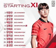 [IN-LINE UP] 'U-17 아시안컵' 변성환호, 8강 태국전 선발 공개!