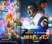 ‘엘리멘탈’ 역주행 성공, ‘범죄도시3’ 제치고 극장가 1위 [박스오피스]