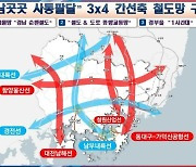 경남 어디를 가도 '1시간대'…촘촘한 교통망 구축 박차