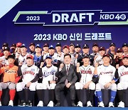 2024 KBO 신인 드래프트, 8월 15일까지 참가 신청 접수