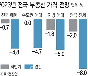 "하반기 상승반전 어렵다…보합세 전망"