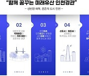 인천시, 2040 경관계획 수립…5대 실천전략 담겨