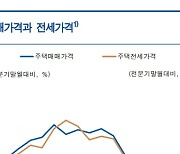 2분기 충청권 경기 소폭 개선… 제조업·서비스업은 보합, 건설업은 ↑