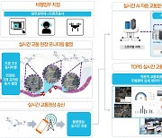 "드론으로 교통관리를?" 올해 하반기, 서울에 '교통관리 드론'이 뜬다