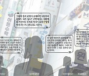 “내년부터 해도 될 걸…당장 고3 수시 지원 어쩌라고요?”