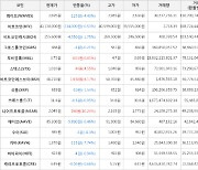 가상화폐 비트코인 -214,000원 하락한 40,138,000원에 거래