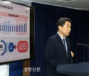 3년 치 수능 ‘킬러 문항’ 26개 공개··· 선정 기준은 의문